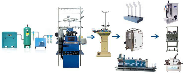 sock knitting machine